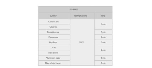 Sublimation LA™ Premium sublimation paper for Printers